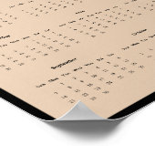 2025 Hot Air Ballon Wall Calendar Poster (Ecke)