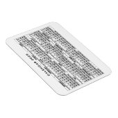 2025 Kalender Magnet Weiß (Rechte Seite)