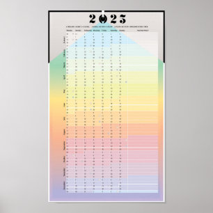 2025 Kalender - Mondplaner Poster