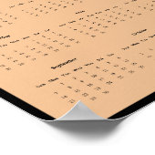 2025 Lake Champlain Bridge Wall Calendar Poster (Ecke)