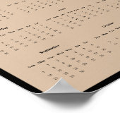 2025 Leseraucht-Mauer-Kalender-Poster Poster (Ecke)