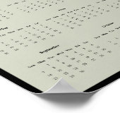 2025 Mallard Duck Wall Calendar Poster (Ecke)