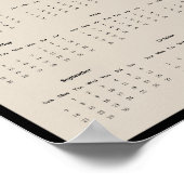 2025 Mixed Rasse Hund Wall Calendar Poster (Ecke)