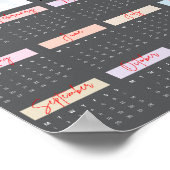 2025 Moderne Familie 4 FotoCollage Custom Poster (Ecke)