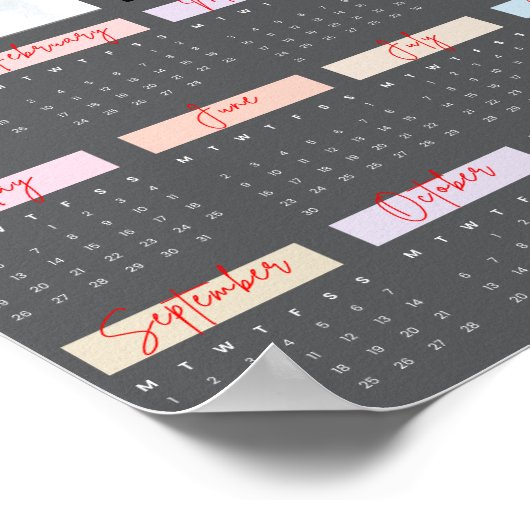 2025 Moderne Familie 4 FotoCollage Custom Poster (Ecke)