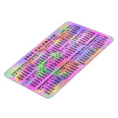 2025 Monatlicher Kalender Rainbow Spritzer Paint Magnet (Linke Seite)