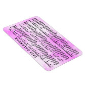 2025 Monatlicher Kalender Rosa Aquarellsterne Magnet (Rechte Seite)