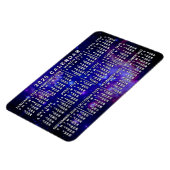 2025 Monatlicher Kalender Weltraumnebel Magnet (Linke Seite)