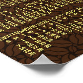 2025 Monatskalender Kaffeebohnen 3 Fotos Poster (Ecke)