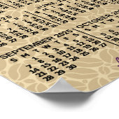 2025 Monatskalender Kaffeebohnen 3 Fotos Poster (Ecke)