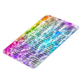2025 Monatskalender Tiedye Hippie Rainbow Magnet (Linke Seite)