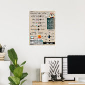 2025 Moon Phases Astronomie Kalender Poster (Heimbüro)