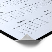 2025 Osprey Wall Calendar Poster (Ecke)