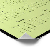 2025 Red Fox Kits Wall Calendar Poster (Ecke)