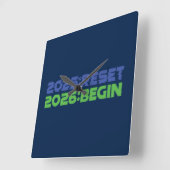 2025:RESET/2026:BEGIN Uhr (Winkel)