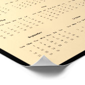 2025 Stallhühner-Kalender-Poster Poster (Ecke)