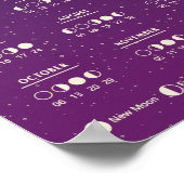 2025 Weltraum-Jahresmond-Phase-Mondkalender Poster (Ecke)