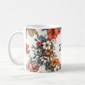🌸☕ „2026 Florale Blüte“ Tasse 🌿✨ (Links)