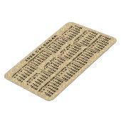 2026 Jahresmonatskalender Hell Kaffeebohnen Magnet (Linke Seite)