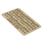 2026 Jahresmonatskalender Hell Kaffeebohnen Magnet (Rechte Seite)