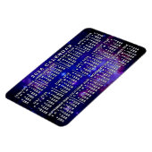 2026 Jahresmonatskalender Outer Space Nebel Magnet (Linke Seite)