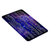 2026 Jahresmonatskalender Outer Space Nebel Magnet (Rechte Seite)