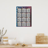 2026 Jährliche astrologische Mondphase Poster (Küche)