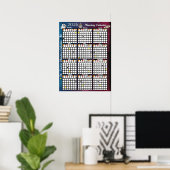2026 Jährliche astrologische Mondphase Poster (Heimbüro)