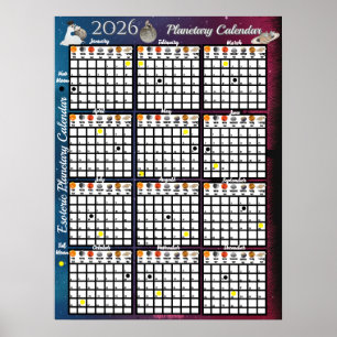 2026 Jährliche astrologische Mondphase Poster