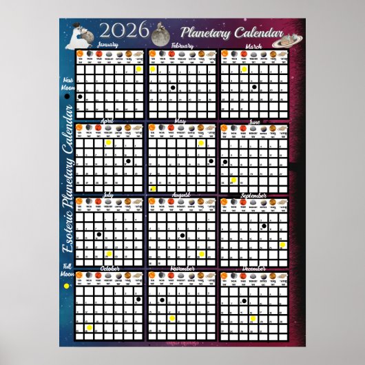 2026 Jährliche astrologische Mondphase Poster (Vorne)