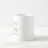 2026 Kabinen-Tasse Kaffeetasse (Mittel)