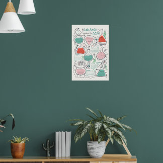2026 Kalender Chemie-Notizen Poster
