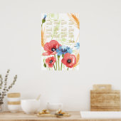 2026 Kalenderposter Aquarellmohn Poster (Küche)
