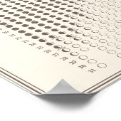 2026 Moon Phase Lunar Cycles Calendar Minimalist Poster (Ecke)