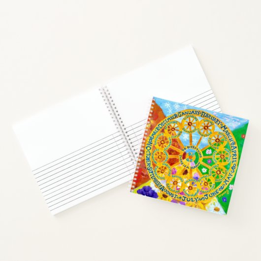 2026 Sketch and Write Journal Notizblock (Innenseite)