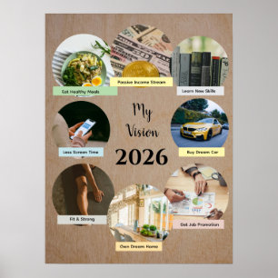 2026 Vision mit 8 schwebenden Fotokreisen Poster