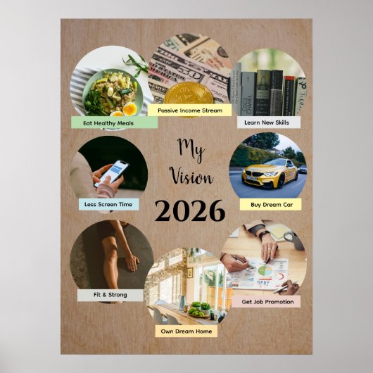 2026 Vision mit 8 schwebenden Fotokreisen Poster (Vorne)