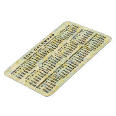 2026 Year Monthly Calendar Antique Map Large Print Magnet (Linke Seite)