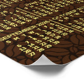 2026 Year Monthly Calendar Coffee Beans 3 Photos Poster (Ecke)