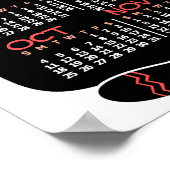 2026 Year Monthly Calendar Mid-Century Black Cat Poster (Ecke)