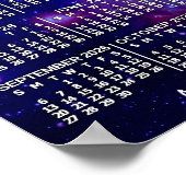 2026 Year Monthly Calendar Space Nebula 3 Photos Poster (Ecke)