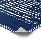 2027 Mondphasen-Minimalistischer Mondphasen-Kalend Poster (Ecke)