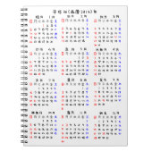 204年レダ1 日 NOTIZBLOCK (Vorderseite)