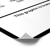 20 Aminosäuren mit ihren Eigenschaften Poster (Ecke)