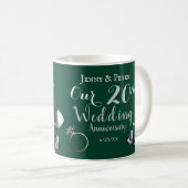 20. Emerald Porcelain Hochzeitstag Kaffeetasse (VorderseiteRechts)