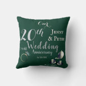 20. Emerald Porcelain Hochzeitstag Kissen (Rückseite)