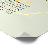 20 Hochzeitsdiagramm für Tische und Blüten Poster (Ecke)