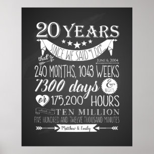20. Hochzeitstag, Tafel, 20 Jahre Poster