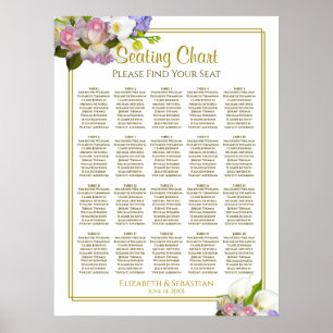 20 Tabelle Frühlingsblütenübersicht Poster