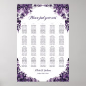 20 Tabelle Lila Blumenübersicht Poster (Vorne)